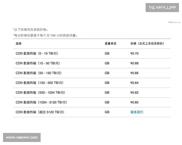 高尔夫初学者必读指南 从基础技巧到常见误区全面解析 高尔夫初学者必读指南 从基础技巧到常见误区全面解析